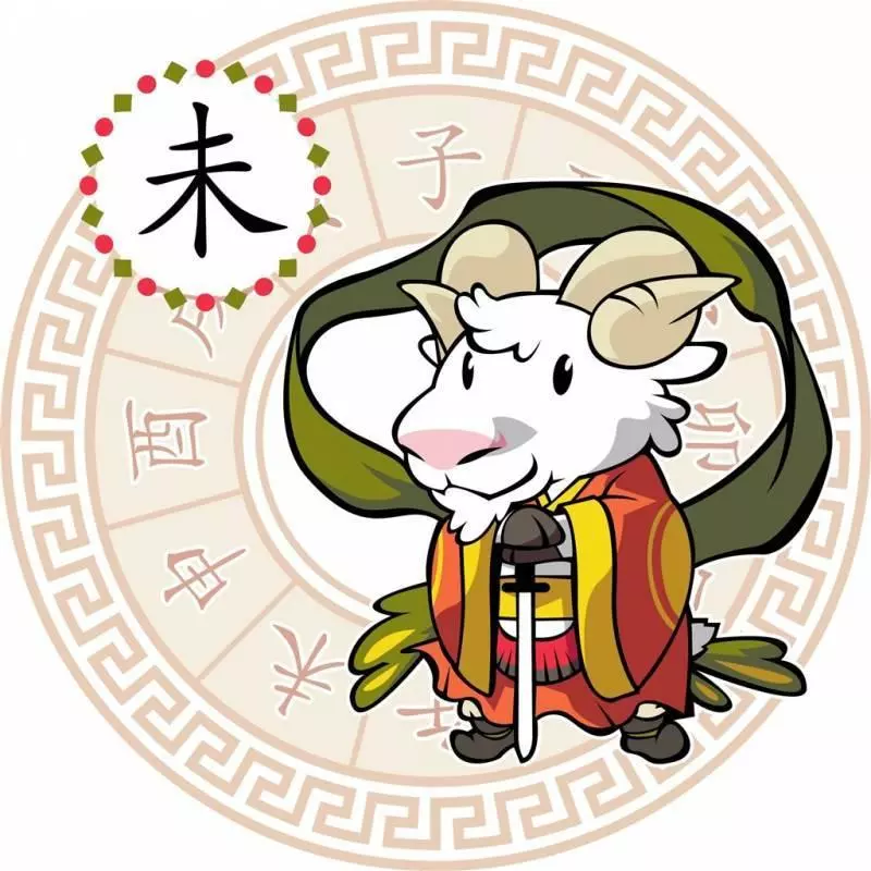 董易奇~2019年十二生肖全運程排行榜!