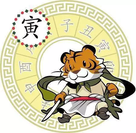 董易奇~2019年十二生肖全運程排行榜!