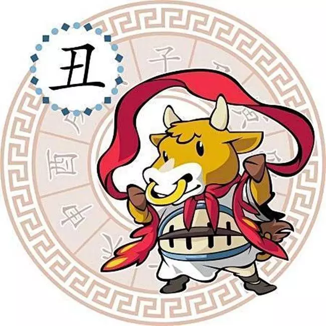 董易奇~2019年十二生肖全運程排行榜!