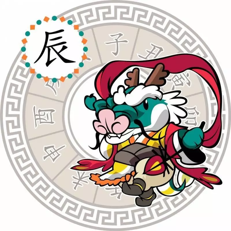 董易奇~2019年十二生肖全運程排行榜!