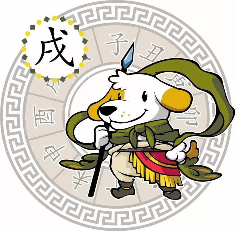 董易奇~2019年十二生肖全運程排行榜!
