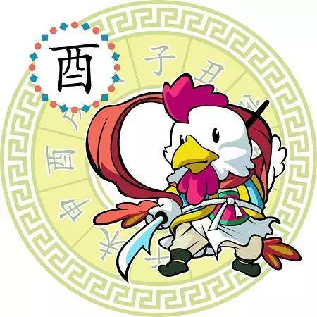 董易奇~2019年十二生肖全運程排行榜!