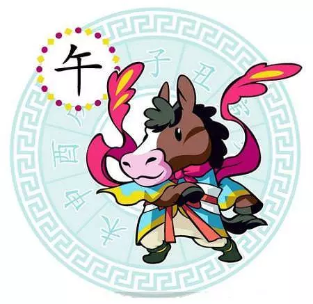 董易奇~2019年十二生肖全運程排行榜!