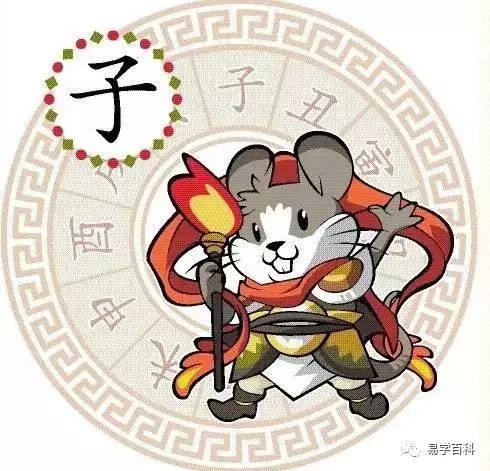 董易奇~2019年十二生肖全運程排行榜!