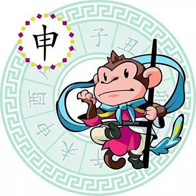 董易奇~2019年十二生肖全運程排行榜!