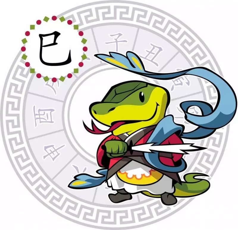 董易奇~2019年十二生肖全運程排行榜!