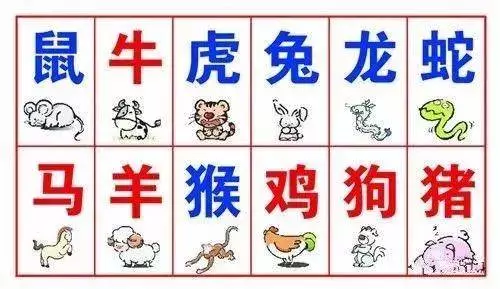 五行相生相剋,你和你的另一半相剋嗎?很準!准得嚇人!