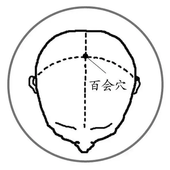 1處「奪命穴」,按錯要人命!5大「長壽穴」,常按不生病