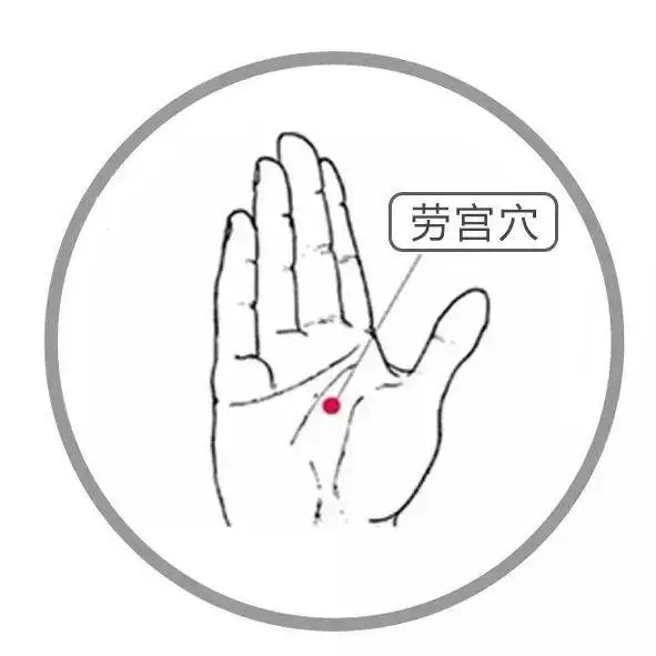 1處「奪命穴」,按錯要人命!5大「長壽穴」,常按不生病