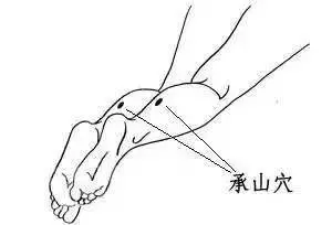人體 3 個「通便穴」,每天按摩 10 分鐘,潤腸通便,排出黑臭宿便,一身輕鬆哦!