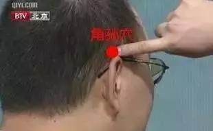 你身上有17個「開關」,一個穴位緩解一種病,按完就舒服了!(值得收好)