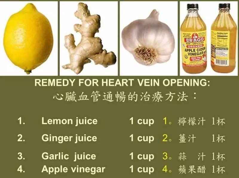 他吃了一個月後去做檢查,發現三條血管乾乾淨淨,原來堵塞的地方已經全通了噢!!