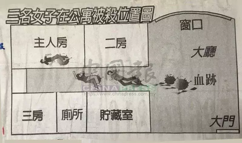 【奇案】雲頂吉冷路公寓 「三位中國小龍女」死狀恐怖...兇徒來自柔佛永平!依然逍遙法外