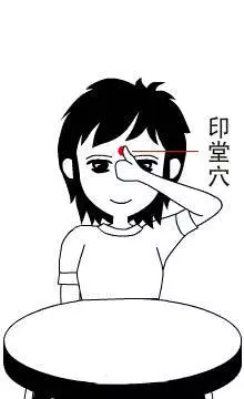 經絡出現堵塞,人體就會出現諸多疾病!疏通經絡的 10 個妙,每天做一遍,經絡通暢百病消!