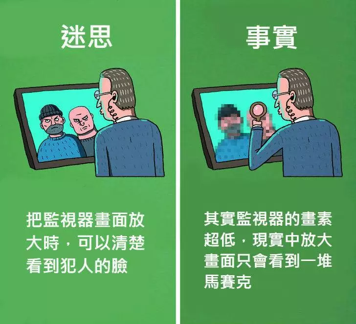 12個「被好萊塢耍得團團轉」的錯誤電影迷思!#4 食人魚「比你想像中膽小」遇到根本不用怕