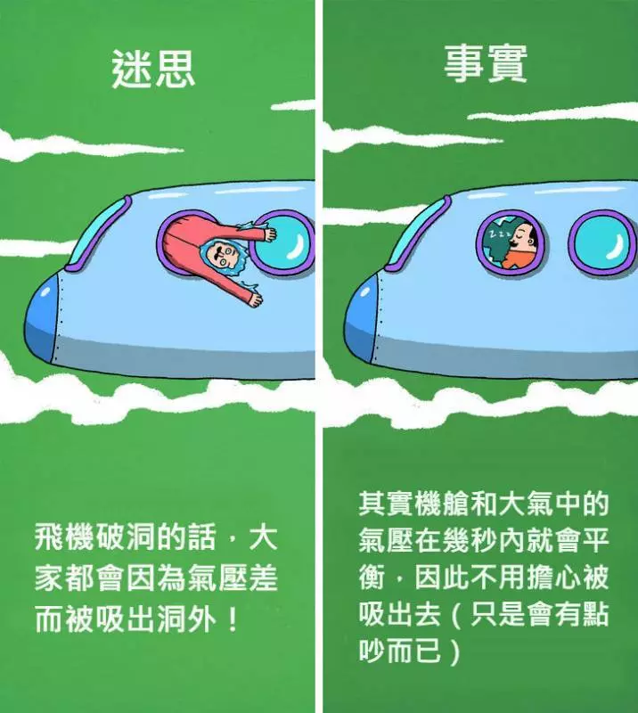 12個「被好萊塢耍得團團轉」的錯誤電影迷思!#4 食人魚「比你想像中膽小」遇到根本不用怕