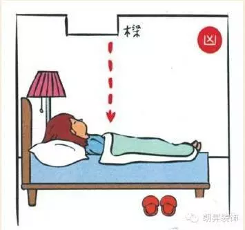 床這樣擺,會讓你百病纏身、錢財流失,快來看看床位正確擺放位置