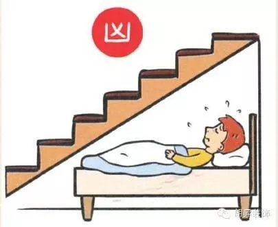 床這樣擺,會讓你百病纏身、錢財流失,快來看看床位正確擺放位置