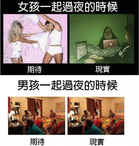 10個男女之間的超大差異 第7個真的是太中肯了