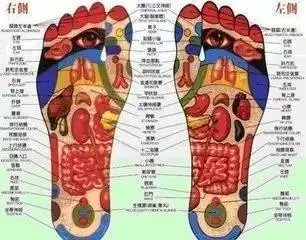 腳上有個開關,能治很多病,99%的人不知道