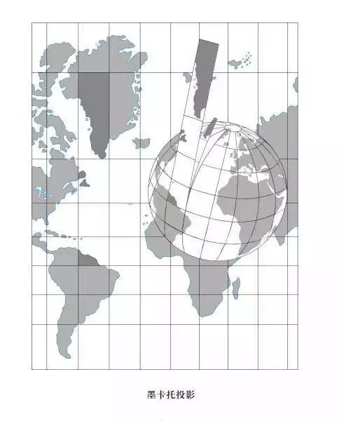 你被世界地圖「騙」了多少年!不講清楚能相信嗎?