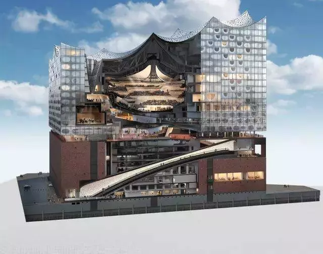 看看德國人的作品,這才是建築設計,我們叫「畫圖」……