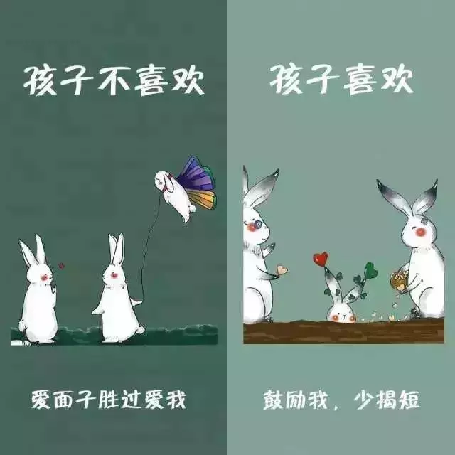 十張圖告訴你,孩子最討厭爸爸媽媽做什麼,你中了幾招?