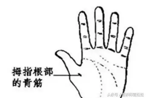 怎樣才能知道你心臟好不好,從這三個地方就可以看出來了