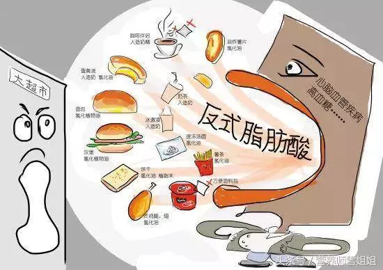 怎樣才能知道你心臟好不好,從這三個地方就可以看出來了