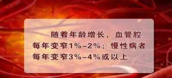 終於找到了!失傳已久的清理血管壁的驗方,快分享給有需要的人!