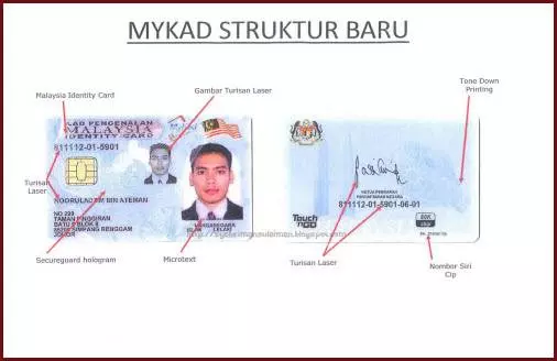 大馬公民在4個情況下,必須更換大馬卡(MyKad)!