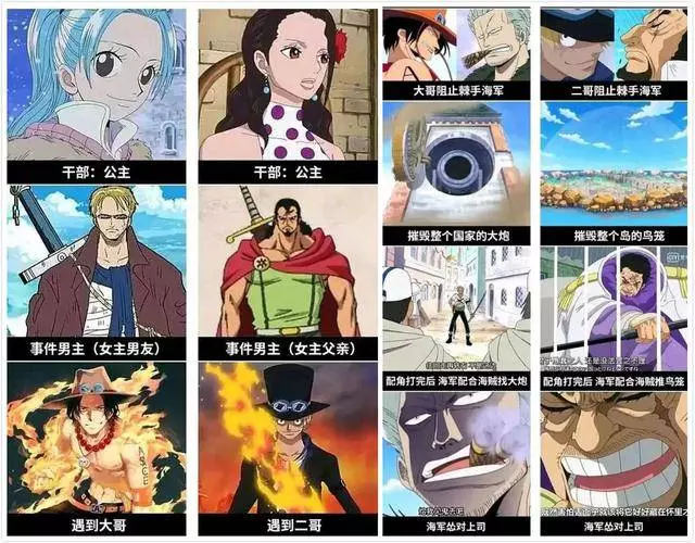 《海賊王》小紫又是公主,又是曲線救國,尾田已經江郎才盡了?
