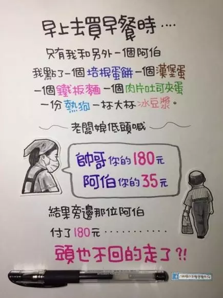 「八耐舜子」的手繪笑話圖!!
