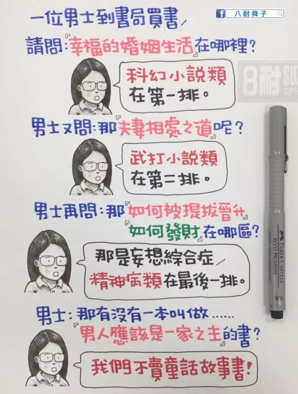 「八耐舜子」的手繪笑話圖!!