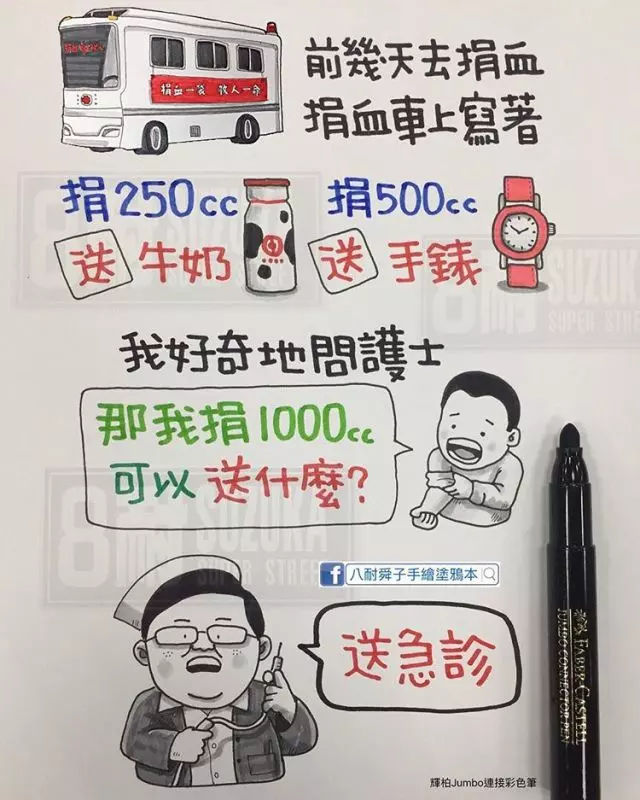 「八耐舜子」的手繪笑話圖!!