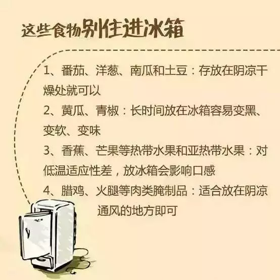 冰箱別再亂塞啦!學會這幾個收納技巧,空間立刻大一倍!