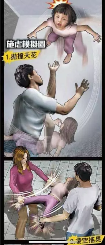 5歲女童被生父繼母活生生虐死!!把她舉起拋撞天花板10多次、剪刀剪肉、拖鞋巴臉、藤條亂掃、不給放吃! EZP9 生活網