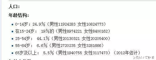 男子花了9萬馬幣娶越南新娘 初夜時痛哭大喊:不行不行我不娶了!