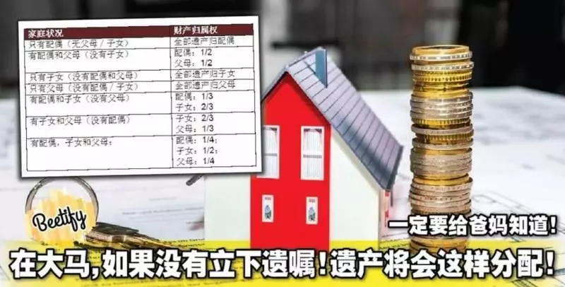 在大馬,如果沒有立下遺囑!遺產將會這樣分配!一定要給爸媽知道!