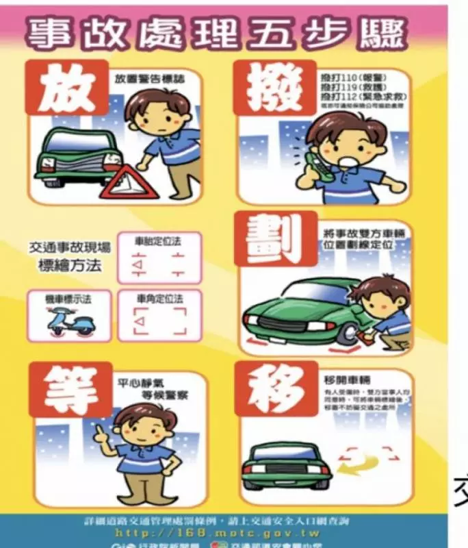 發生車禍該不該移車? 交警教你牢記五招自保