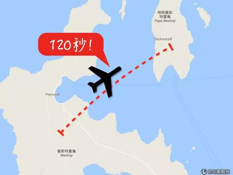 全球最短航線,起飛到降落不到80秒!位子還未熱就必須下機!
