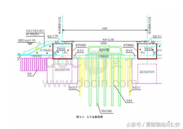 120個巨型鋼圓桶扎進深海,港珠澳大橋人工島這樣建成