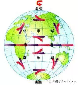 「龍吸水」 現身新加坡金沙旁邊海上 !