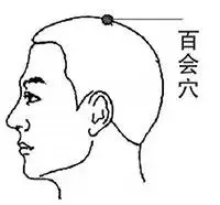 人體6個部位最不扛凍,老病根兒都是這樣埋下的