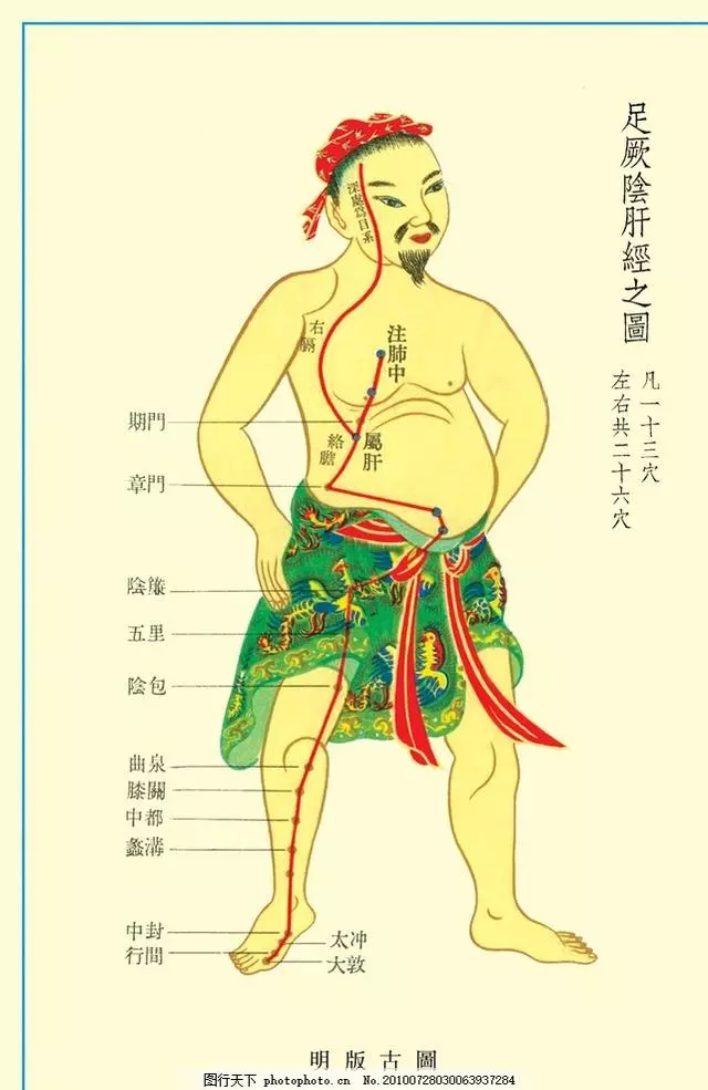 什麼是經絡?拍打經絡有什麼好處?