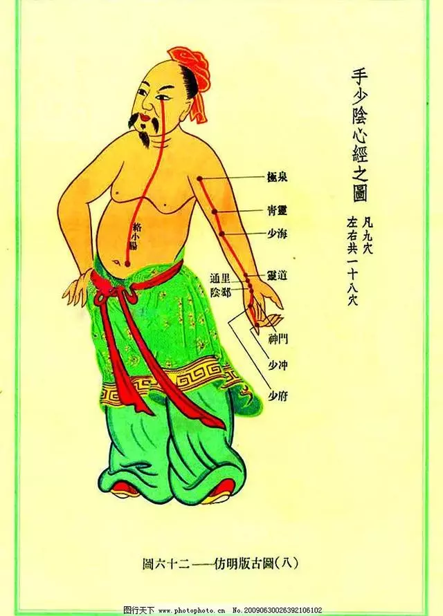 什麼是經絡?拍打經絡有什麼好處?
