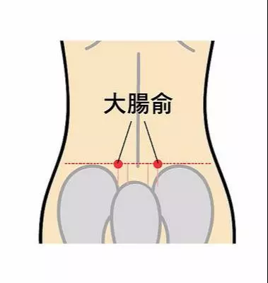 坐骨神經痛、便秘、經痛按這邊!中醫說:7個緩腰痛穴位