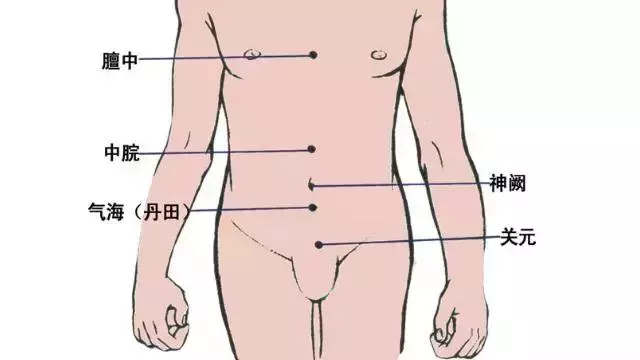 時常手腳冰涼怎麼調理?針刺這4大穴位,可以改善!