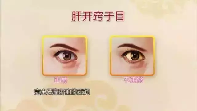 百病從肝治:肝臟保健方法彙總,收藏吧!