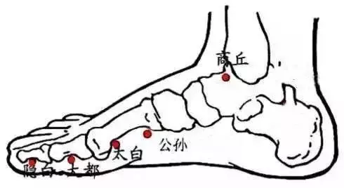 長期脾虛,這個簡單直接的補脾方法用起來